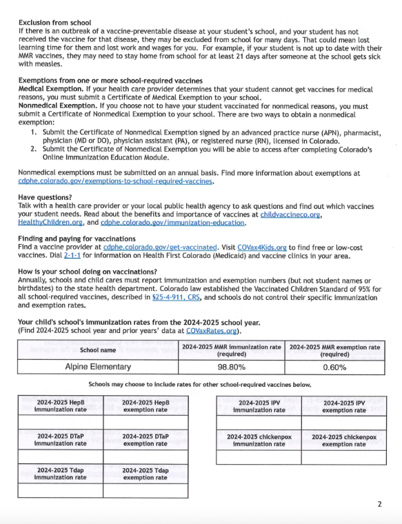 Información sobre las exenciones de vacunación en el ámbito escolar, las tasas de vacunación y los recursos disponibles para vacunarse en Colorado.